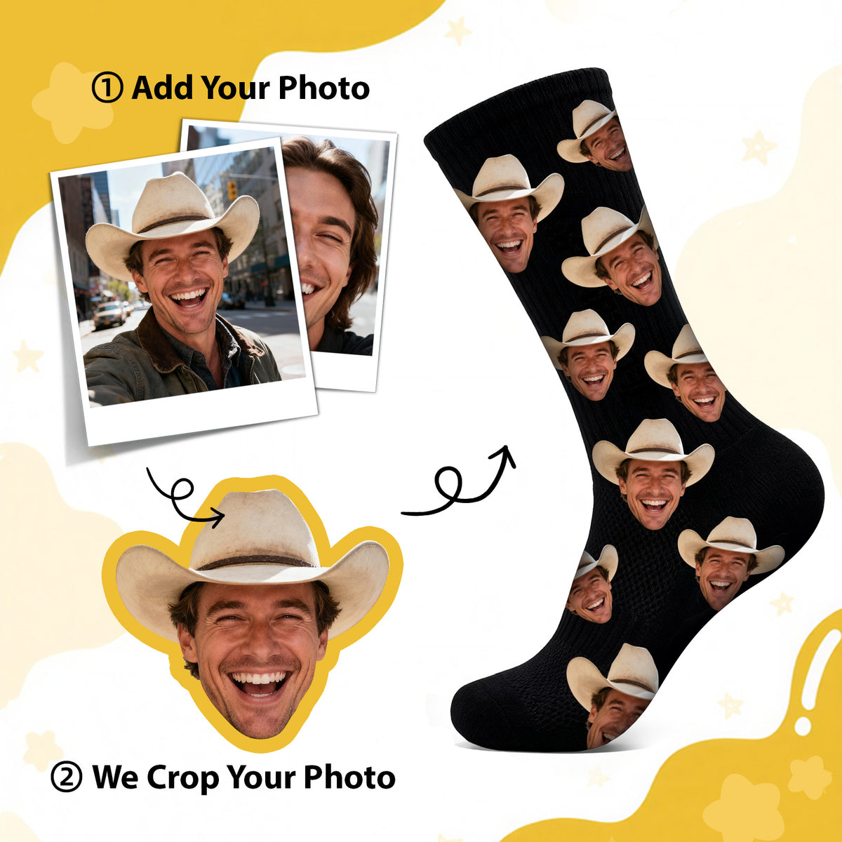 Custom Face Socks: Hilarious Personalized Photo Gag Gift