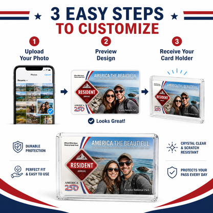 Custom National Parks Pass Holder: 2026 Protective Card Sleeve