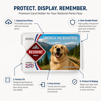 Custom National Parks Pass Holder: 2026 Protective Card Sleeve