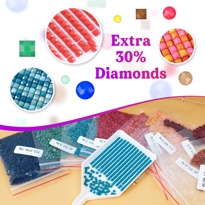 Impression d'art personnalisée en résine diamantée - Toile décorative personnalisée