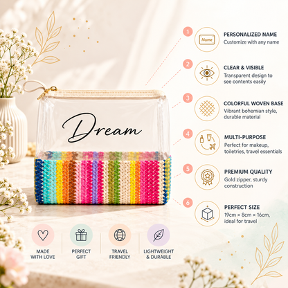 Personalized Clear Organizer Pouch with Custom Text