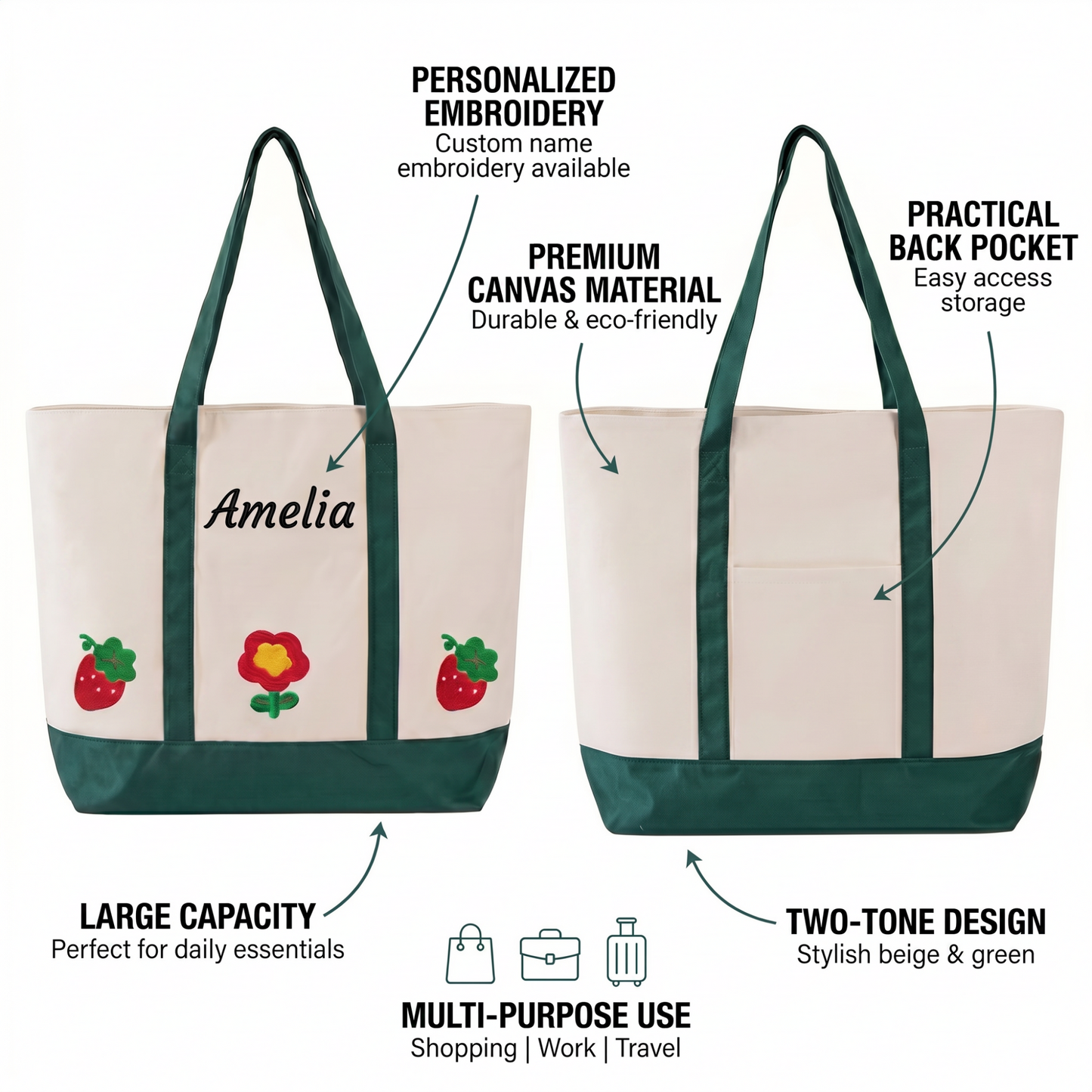 Personalisierte Canvas-Tasche Set – Individuell Bestickte "Mama & Ich" Taschen
